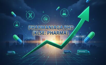 Pharmaniaga Bhd share price