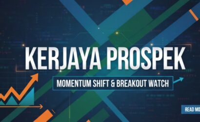Kerjaya Prospek technical analysis